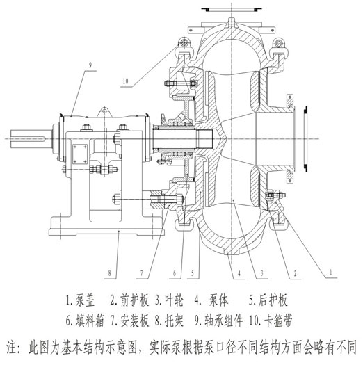 GH砂礫泵1.jpg