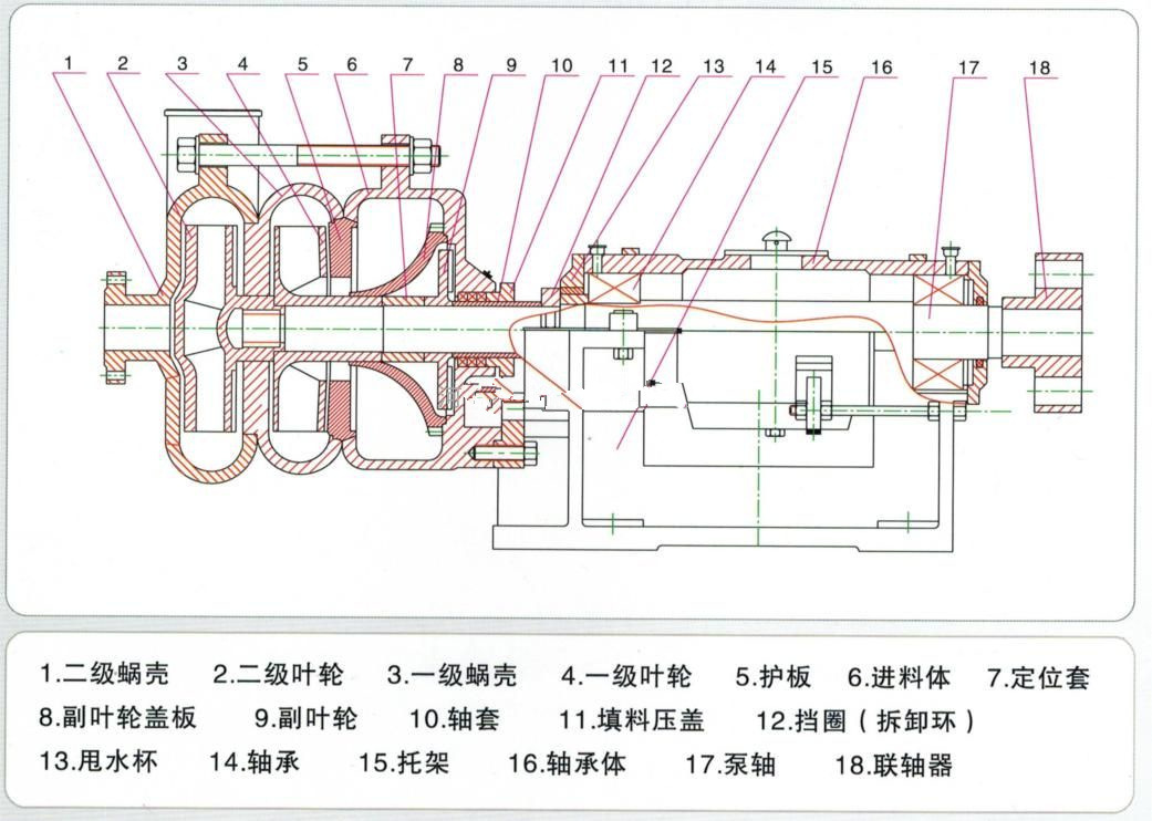 ZJE壓濾機入料泵1.jpg